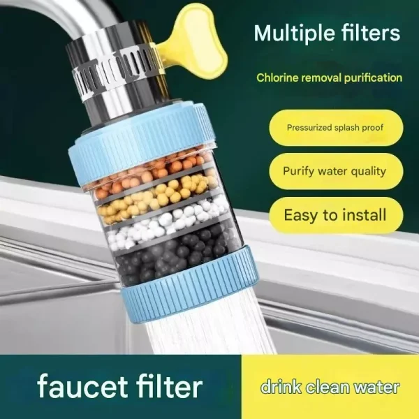 my-11134207-820l9-mfvv79wnyrrgae.webp Activated Carbon Faucet Filter