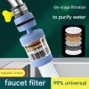 my-11134207-820ld-mfvv6qem4cuibe.webp Activated Carbon Faucet Filter