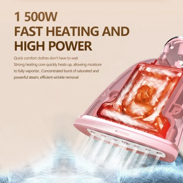 1500W Portable Steam Iron