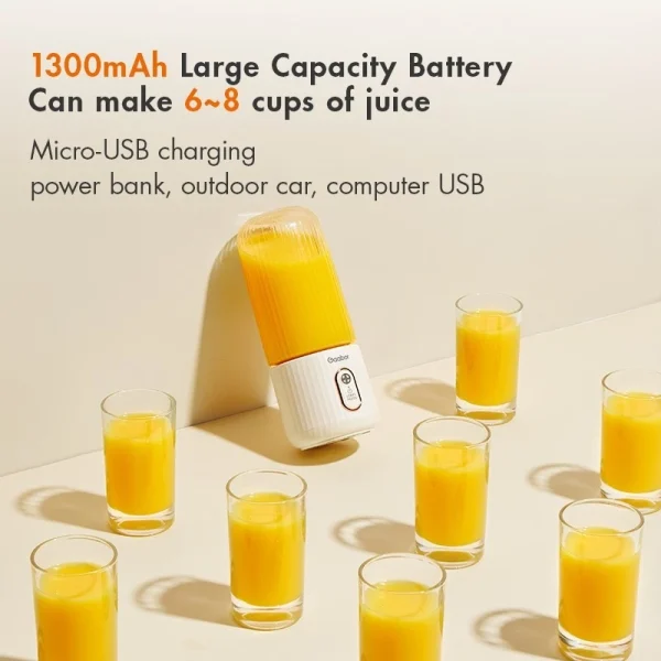 Wireless Portable Juicer 1300mAh