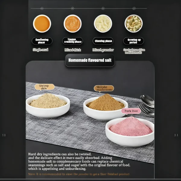 Electric Meat Mincer & Chopper