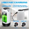 sg-11134201-82623-mk7vfzpfykn826.webp Swiss Thomas Automatic Water Dispenser 1200mAh
