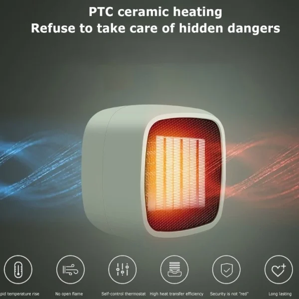 Mini Desktop Air Heater